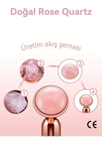 Titreşimli Rose Pembe Quartz Taşı 3d Yüz Masaj Silindiri modelleri