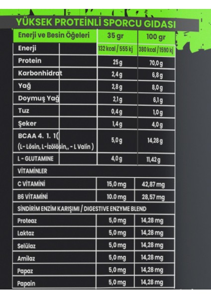 Whey Protein Tozu 1820 Çilek Aromalı