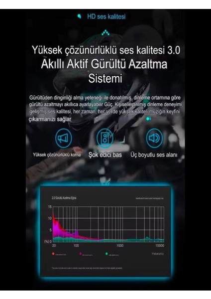 A-60 IP67 Su Geçirmez Renkli Rgb Hd Stereo Ses 5.3 Bluetooth Interkom Kask Kulaklığı