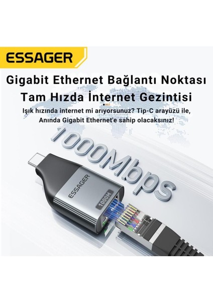 1000MBPS Type-C To RJ45 Dönüştürücü, Gecikmesiz Süper Hızlı Type C To Ethernet Çevirici fırsatları