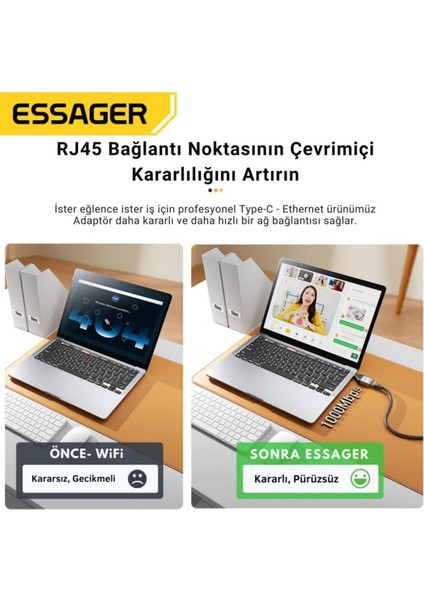 1000MBPS Type-C To RJ45 Dönüştürücü, Gecikmesiz Süper Hızlı Type C To Ethernet Çevirici indirimleri