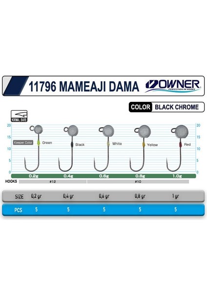 Cultiva Jh-87 0.6gr No10 Mameaji Dama Lrf Jighead