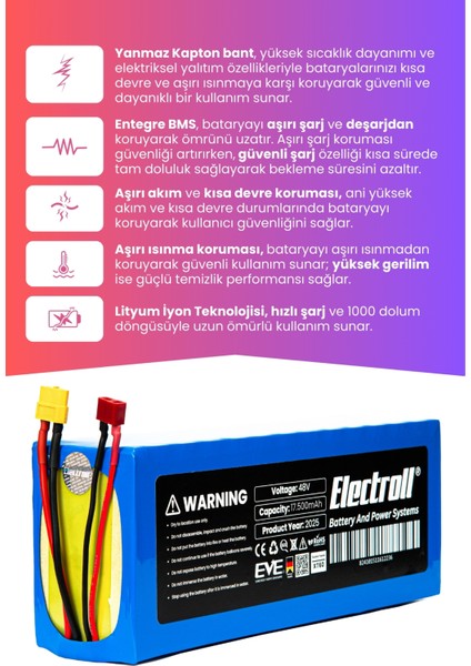 Onvo Ov-110 Batarya (Maksimum Kapasite) Batarya 48v 17.5ah Pil Elektrikli Scooter Bataryası