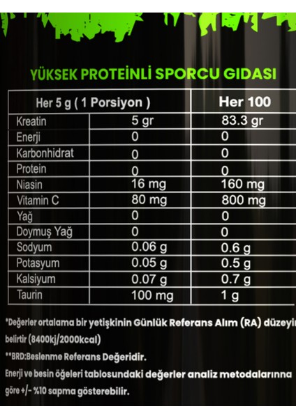 Kreatin Monohidrat 500 gr Aromasız indirimleri