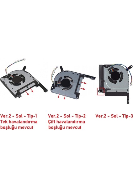 Asus Tuf Gaming FX505DT Fan V2 (Sol Fan) Tip2