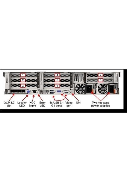 Silver 4310 Thinksystem SR650 V2 7Z73A0APEA 1X32GB 1X1100W Titanium 2u Rack Sunucu
