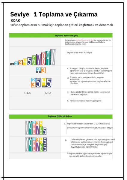 Kolay Matematik Ahşap Sayı Seti