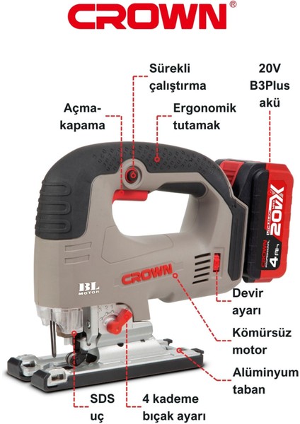 Akülü Dekupaj Testere 20V-4Ah CT25003HX-4 Bmc