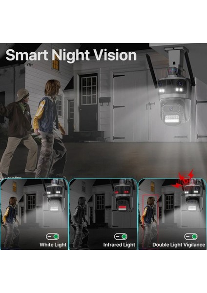 6k Ultra Hd Ptz Kablosuz Cctv Kamera | 3 Lens, 3 Ekran, Wifi Ip, Hareket Takibi Mobil Uygulama