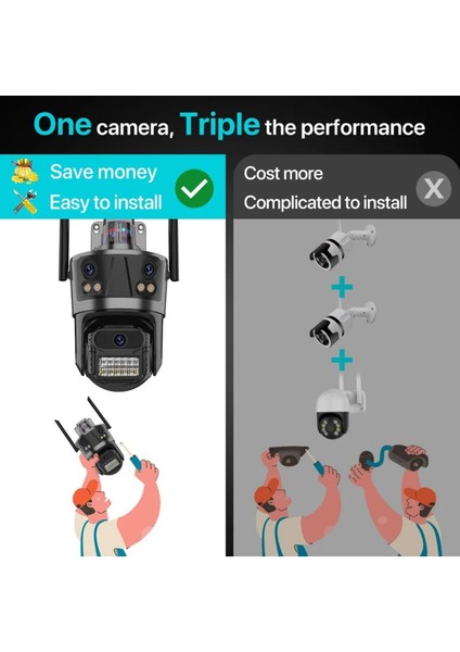 6k Ultra Hd Ptz Kablosuz Cctv Kamera | 3 Lens, 3 Ekran, Wifi Ip, Hareket Takibi Mobil Uygulama