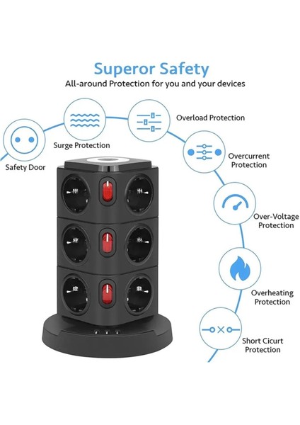 Yeni Akım Korumalı 2.4A Kule Priz Kablosuz Şarj Istasyonu 12X Soketli 3x USB Wireless Kablolu Priz fiyatları