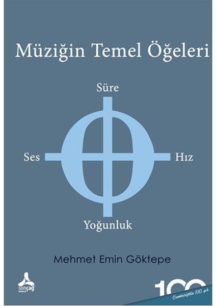 Müziğin Temel Öğeleri