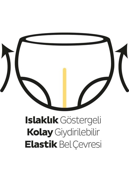 Külot Bebek Bezi Natural Beden 4 (7-14KG) Maxi 96X6 576 Adet Ekstra