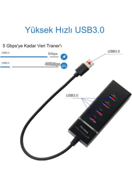 USB Çoklayıcı Concord 4 Port USB Hub 3.0 Tak Çalıştır