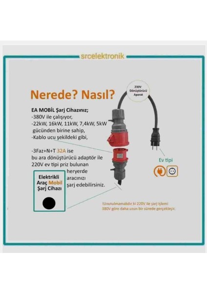 Arac Şarjı Için (12-50 Metre Arasi) 3x2.5 Ttr Hes Veya Öznur Kablo Tam Bakir Uzatma Seyyar Kablo