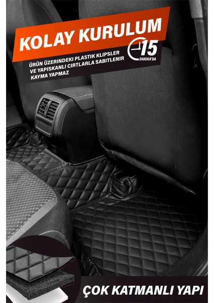 Mercedes E190 (1999-2005) Uyumlu Deri 7d Havuzlu Tam Set Oto Paspas .6 fırsatları