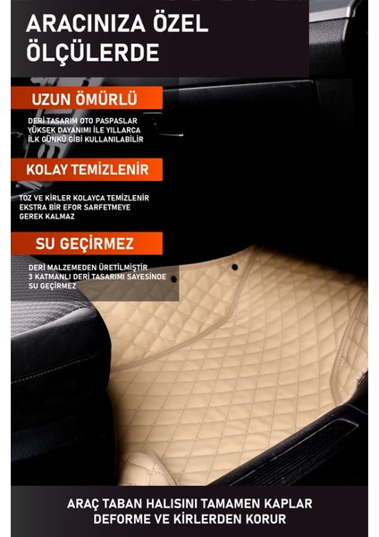 Mercedes C200D (2014-2021) Uyumlu Deri 7d Havuzlu Tam Set Oto Paspas .8 modelleri