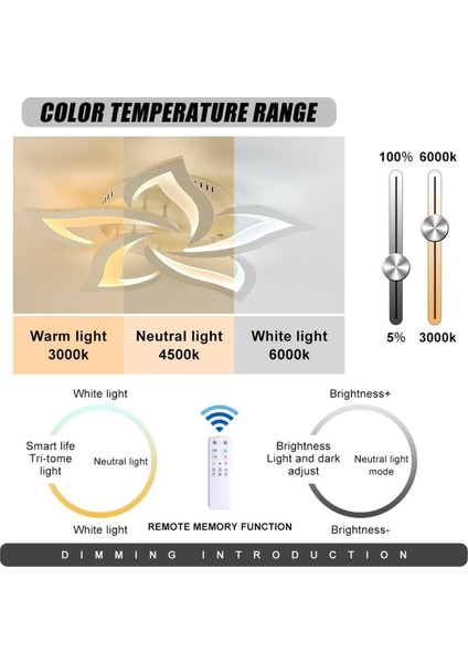 LED Tavan Işık Kısılabilir 3000K-6000K, 28W 2800LM, LED Avize, Modern Avizeler 5 Işık