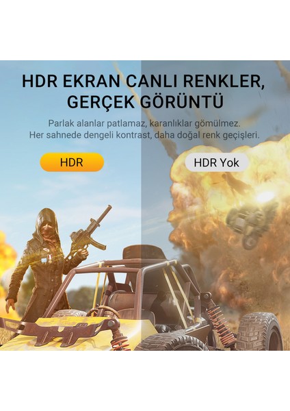 Dp To HDMI Kablo 8k 60Hz 4K 240Hz Hdr 3D 48GBPS Örgülü Displayport To HDMI Kablo 2 Metre