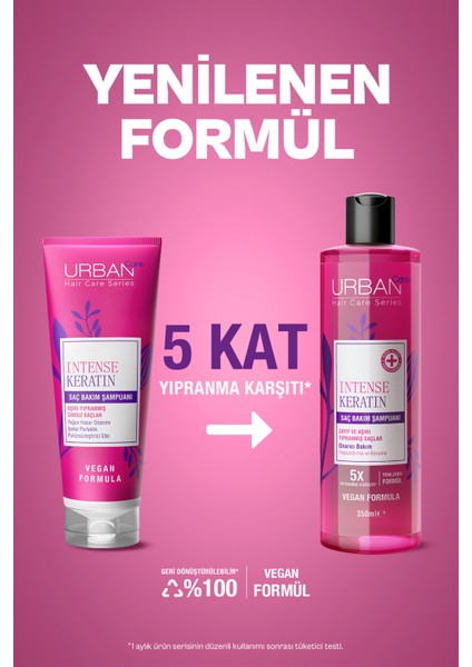 Intense Keratin Yoğun Hasar Onarıcı Saç Bakım Şampuan ve Sıvı Krem 2'li Set-Vegan