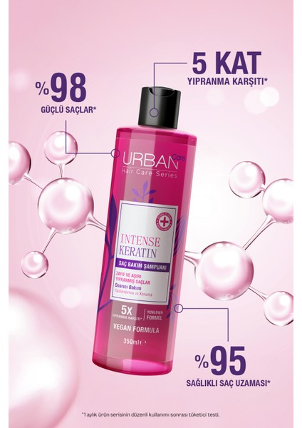 Intense Keratin Yoğun Hasar Onarıcı Saç Bakım Şampuan ve Sıvı Krem 2'li Set-Vegan