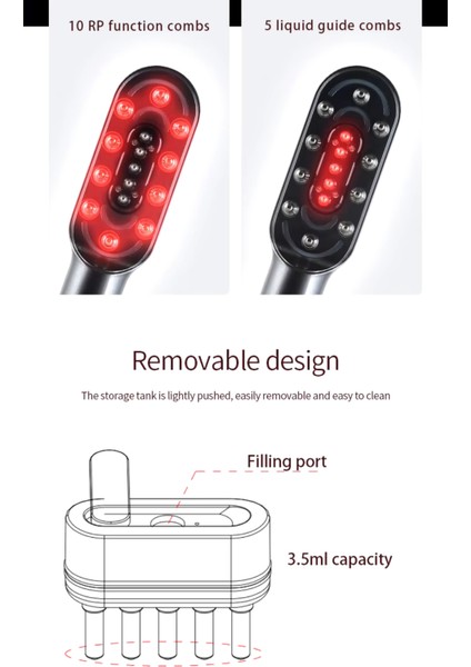 Elektronik Saç Terapi Güçlendirme Canlandırma Cihazı Rf Led Ems Saç Dolgunlaştırma Onarma Parlatma Bakım Aleti Makinesi