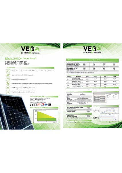 Güneş Enerjili Sulama Sistemi 10 Beygir 7.5 Kw Tarımsal Sulama