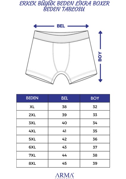 Erkek Siyah Battal Büyük Beden Boxer 5'li Paket