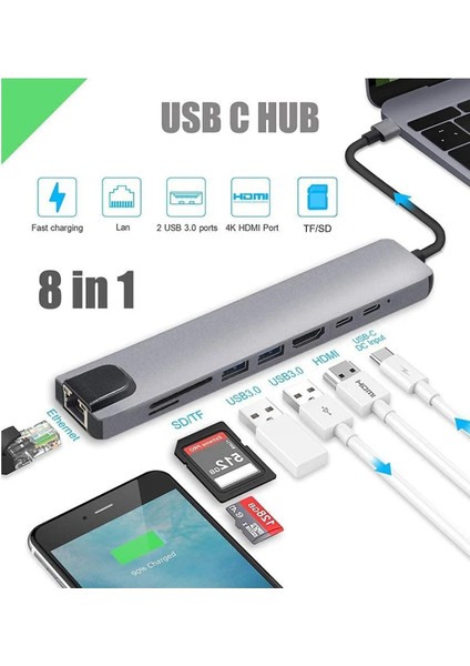 Samsung S8 S9 S10 S20 S21 USB Type-C Hub Dönüştürücü Çevirici Çoklayıcı USB Hdmı Micro Sd 8 Girişli