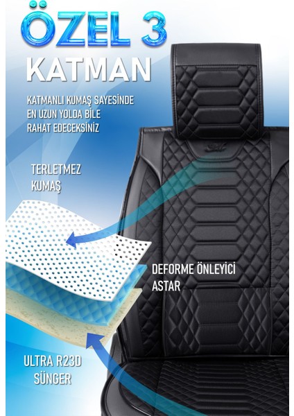 Land Rover Dıscovery (2009-2016) Uyumlu Tam Set Oto Koltuk Kılıfı Crystal Serisi .1 fırsatları