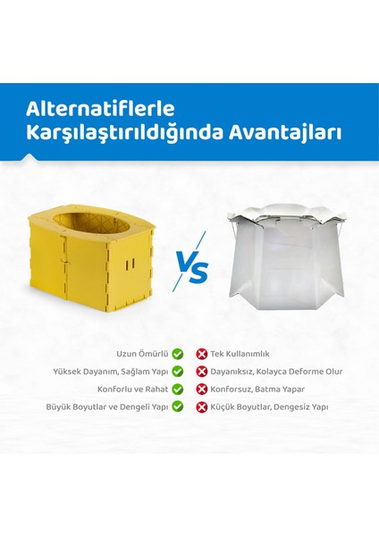 Lazımlık, Portatif Seyahat Tipi Katlanabilir Taşınabilir Çocuk Tuvaleti