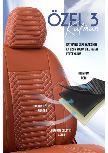 Mercedes C180 (1995-1999) Uyumlu Tam Set Oto Koltuk Kılıfı Dıamond Serisi .6 indirimleri