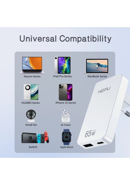 Yeni Nesil 65W Gan 1 x Typ-C Pd 1 x USB Qc Şarj Adaptörü Hepu HP-C36
