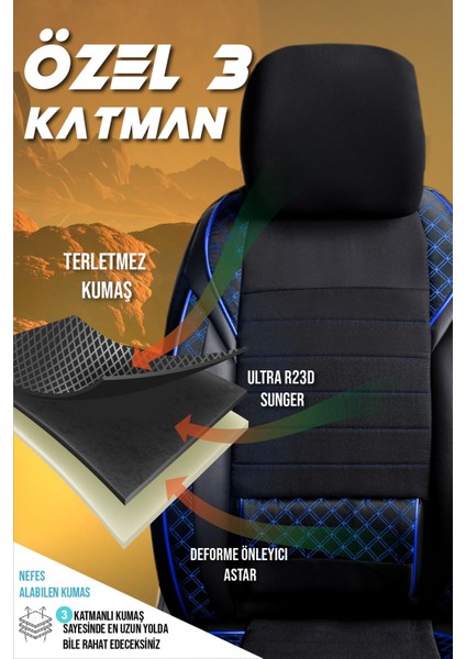 Fiat Doblo (2013-2022) Uyumlu Tam Set Oto Koltuk Kılıfı Mars Serisi .5 indirimleri