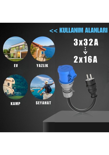 7,4kW Elektrikli Araç Şarj Cihazı Dönüştürücü Adaptör 32A, 50cm, 3x32A Monofaze Beslemeli Şarj Cihazlarınızı 220V Ev Tipi Priz ile Çalıştırmanızı Sağlar.