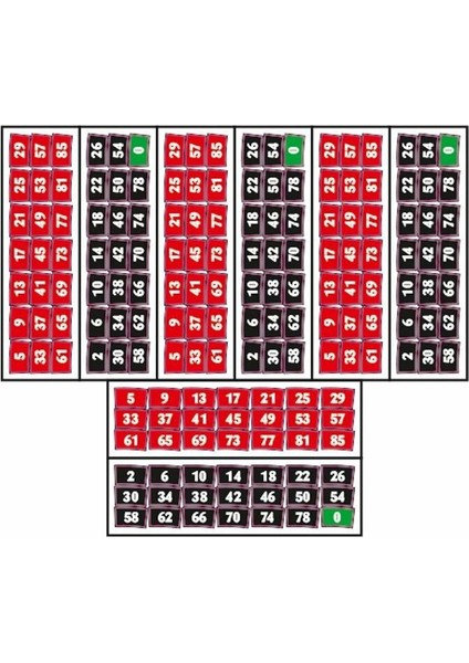 Rulet Kırmızı 1 Set Jant Şeridi