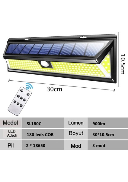 Solar 180 LED Güneş Enerjili Kumandalı 3 Modlu Duvar Lambası | Hareket Sensörlü Su Geçirmez