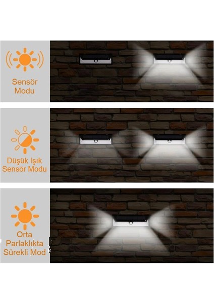 Solar 180 LED Güneş Enerjili Kumandalı 3 Modlu Duvar Lambası | Hareket Sensörlü Su Geçirmez