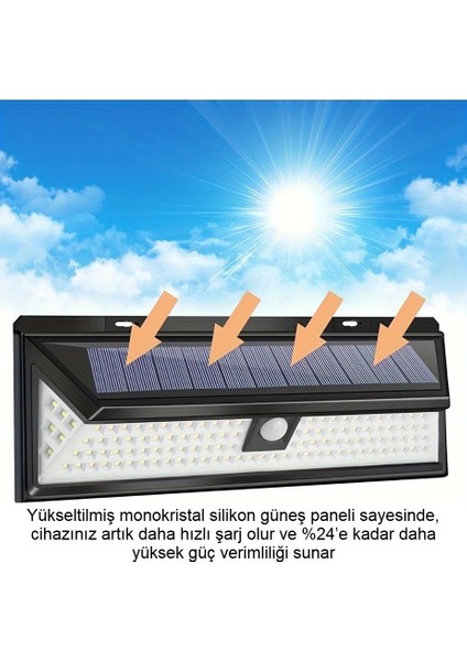 Solar 180 LED Güneş Enerjili Kumandalı 3 Modlu Duvar Lambası | Hareket Sensörlü Su Geçirmez