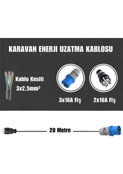Karavan Uyumlu 20 Metre Uzatma Kablosu Bir Ucu 3x32A Erkek Fiş – Diğer Ucu 2x16A Erkek Fiş
