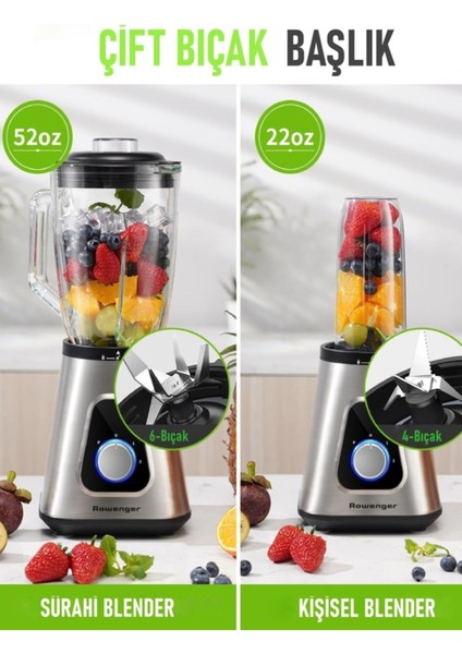 2in1 Inox 1.5lt Cam Hazneli Sürahili Smoothie Blender 600ML Kişisel Blender
