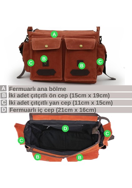 7156 Baltimore Kiremit Kırmızı Suya Dayanıklı Omuz Laptop Okul Postacı Seyahat Outdoor Çanta fırsatları