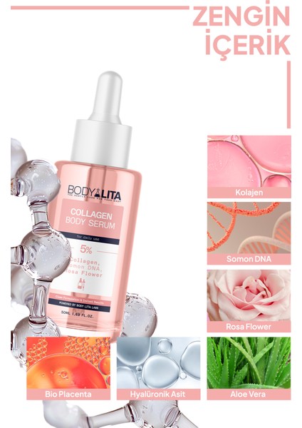 Collagen ve %5 Aktif Serum Içerikli Vücut Serumu fiyatları
