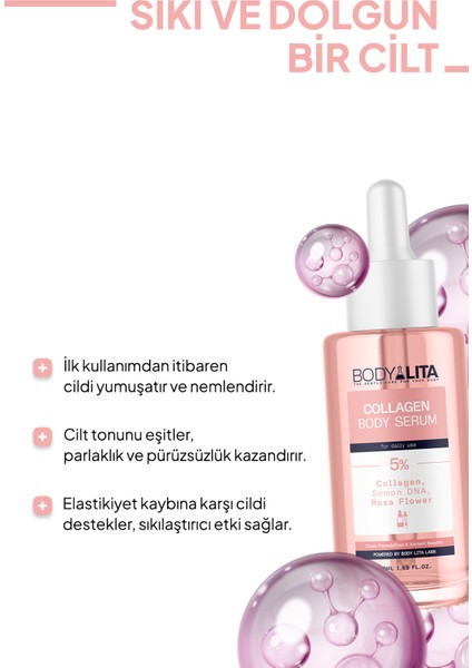 Collagen ve %5 Aktif Serum Içerikli Vücut Serumu fırsatları