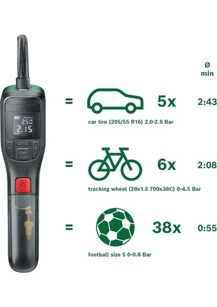 Easypump Akülü Hava Kompresörü - 0603947000