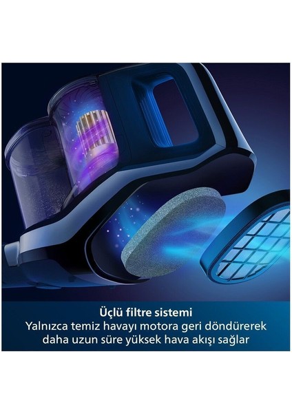 Speedpro Max Şarjlı Dikey Süpürge - Yeni Seri - Dijital Ekran
