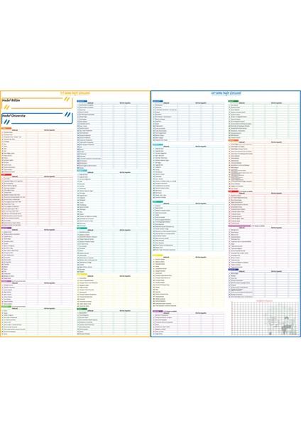 Statik Kağıt Yks Konuları ve Tablosu 100 cm X120 cm Gnzrz