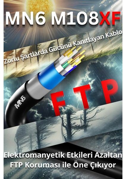 M108XF 10 Metre Internet Kablosu/ftp 0,60MM Cat6 23AWG/İKI Kat Korumalı/ethernet Kablosu 10 Metre/iç Dış Mekan Uyumlu/high Performance Cable