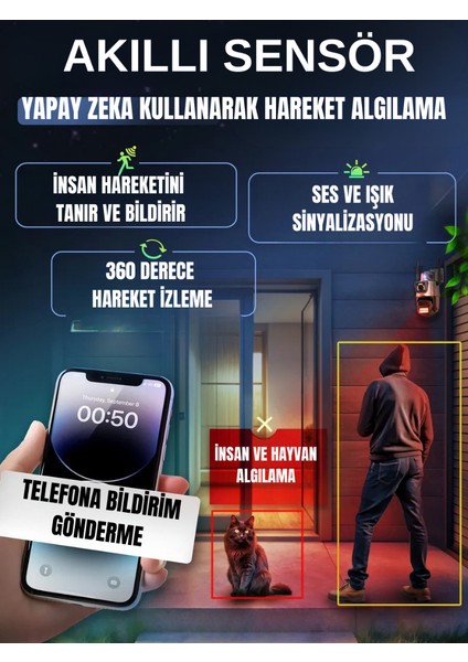 Wi-Fi Güvenlik Kamerası Çift Kameralı 360° Dönebilen Hareket Algılayıcı Gece Görüşlü Telefon Kontrollü Kamera fırsatları