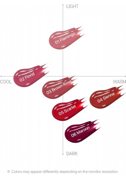 Dewy Jelly Lip 01 Flamingo - Parlak ve Nemli Görünüm Sağlayan Tint